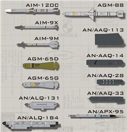アフターバーナーデカール48-055 米空軍 地対空/地対地ミサイル用ステンシル