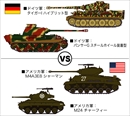 ハセガワ30035 1/72 タイガーI & パンサーG VS M4A3E8 シャーマン & 