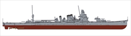 ハセガワCH115 1/700 日本海軍 重巡洋艦 古鷹 フルハル スペシャル         