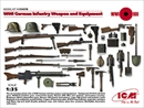 ICM1/35 WWI ドイツ歩兵 ウェポン & 装備                     
