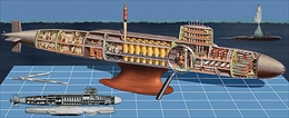 レベル・モノグラム1/200 "SSP" USS ジョージ ワシントン (SSBN-598)