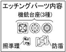 ファインモールドAM47 1/700 九六式25mm単装/連装機銃用 防盾            