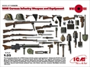 ICM1/35 WWI ドイツ歩兵 ウェポン & 装備                     